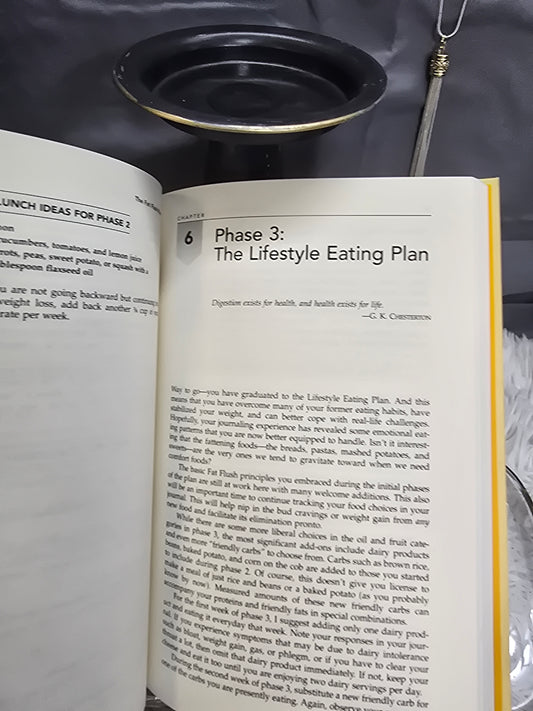 The fat flush plan image 1